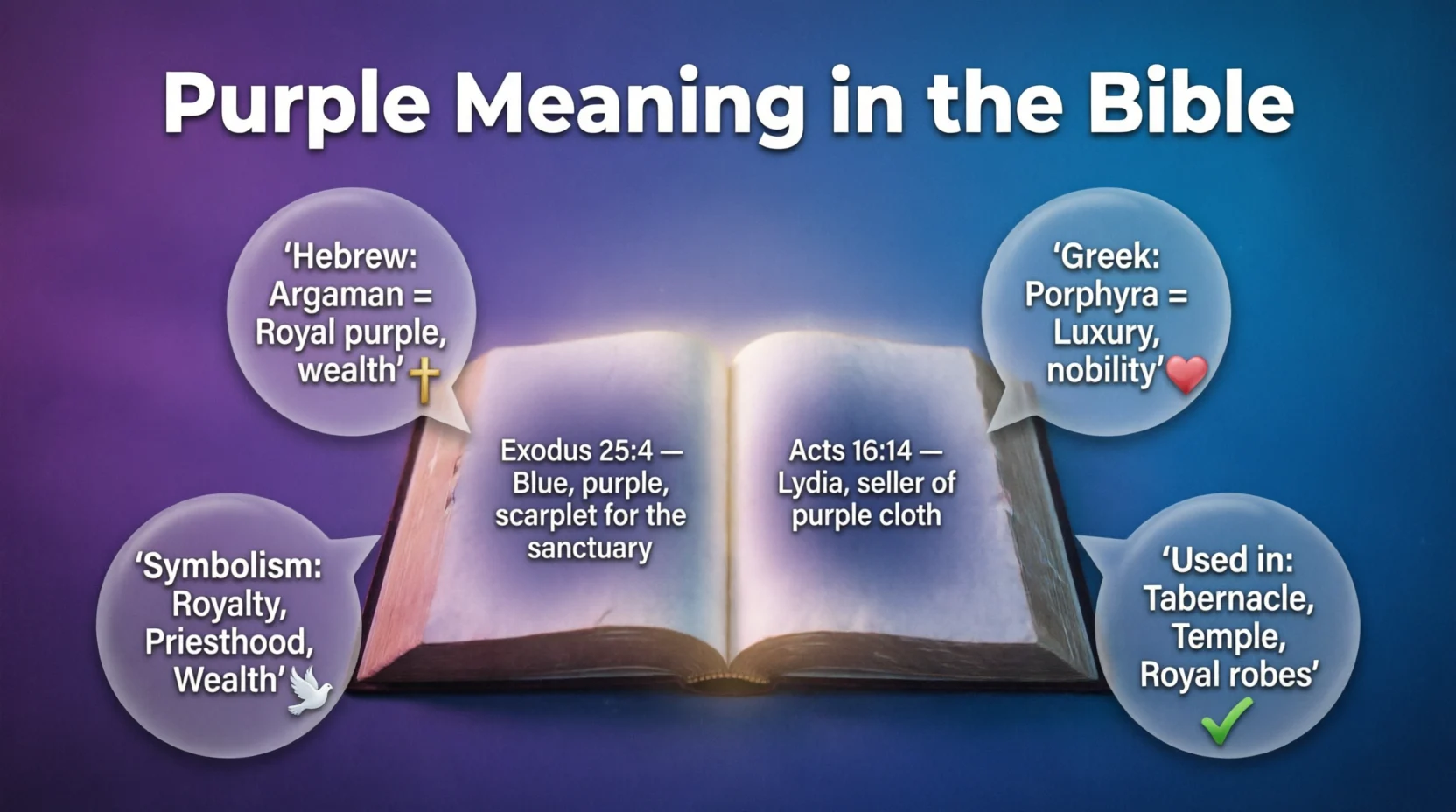 Purple Meaning in the Bible 2026