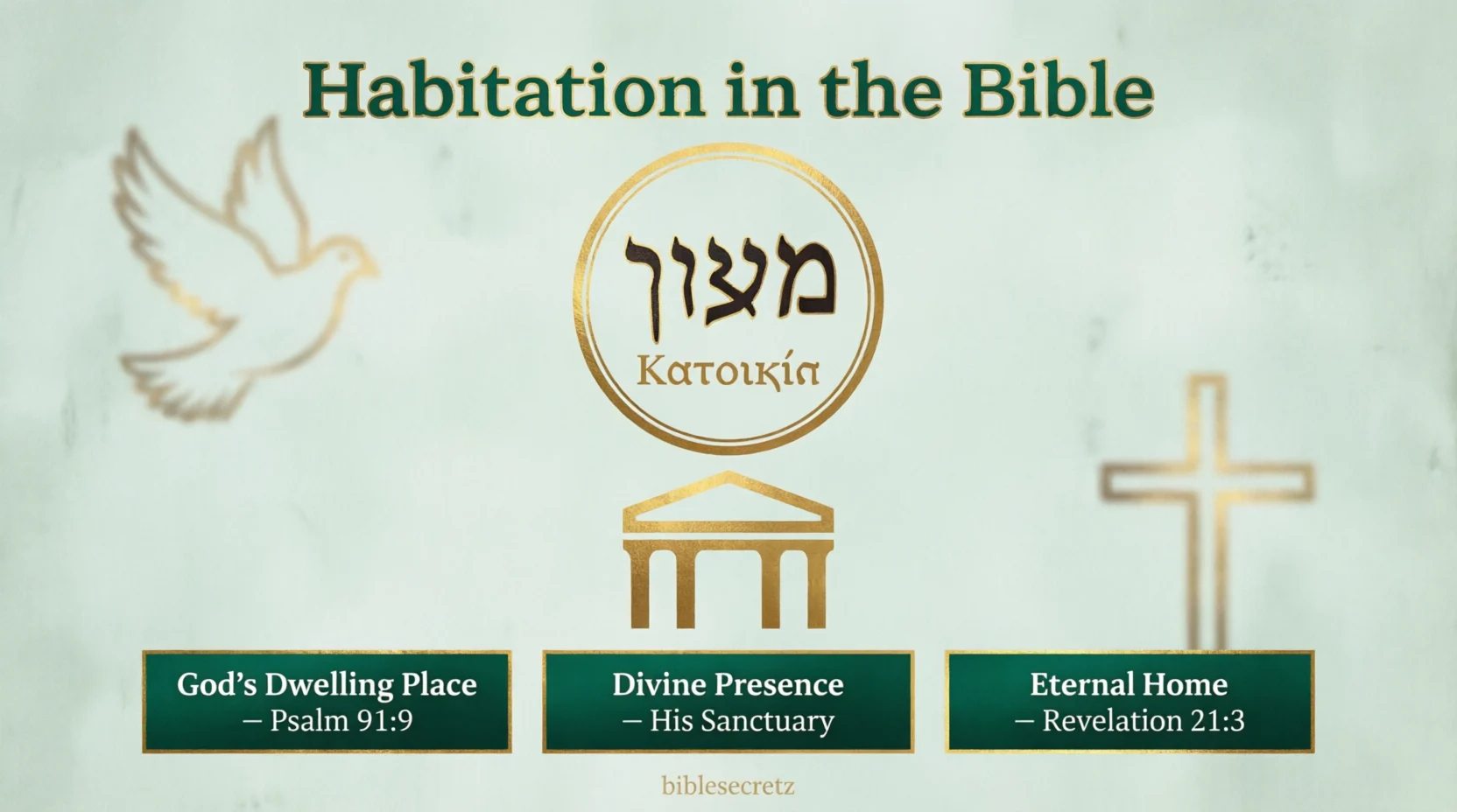 Habitation Meaning in the Bible 2026